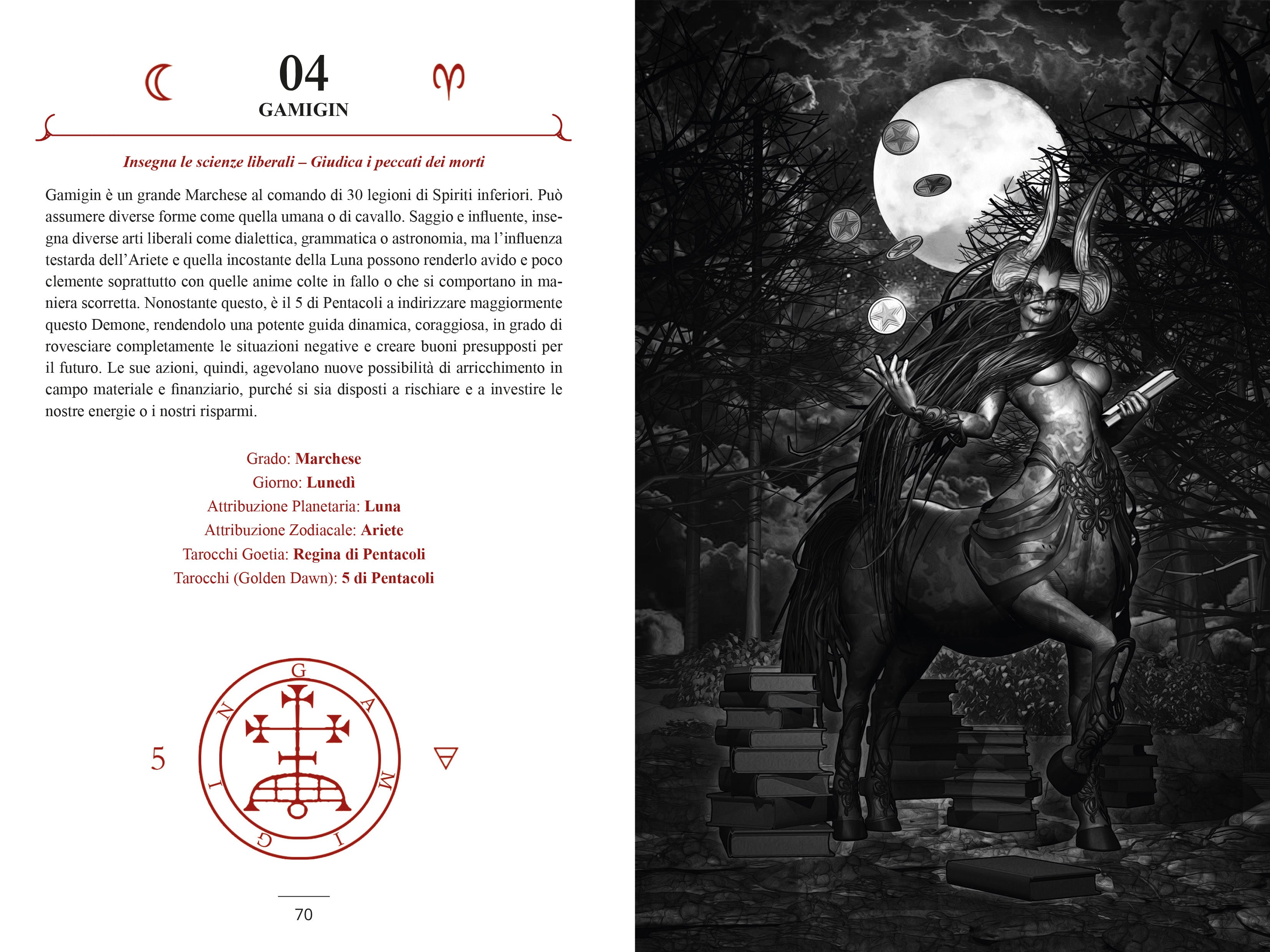 Goetia - i 72 Demoni nella Magia Evocatoria